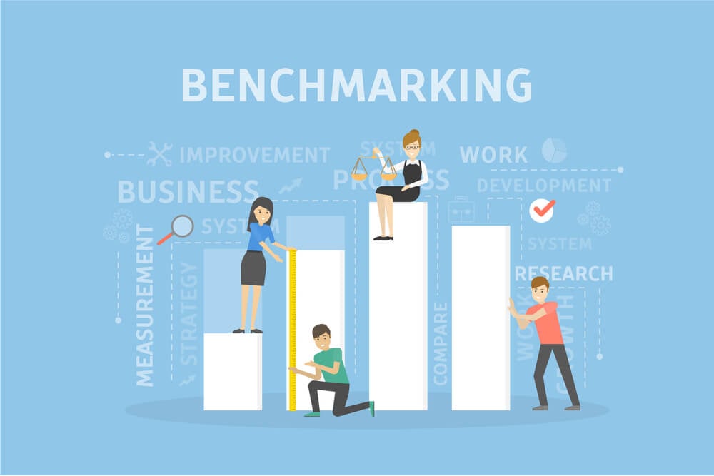 ilustração sobre benchmarking