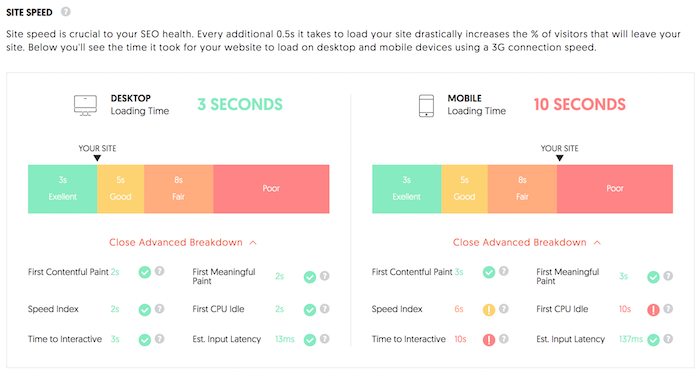 site speed