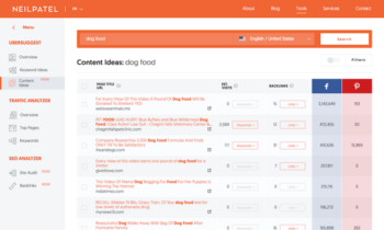 contentideasubersuggest