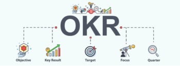 okr-o-que-e