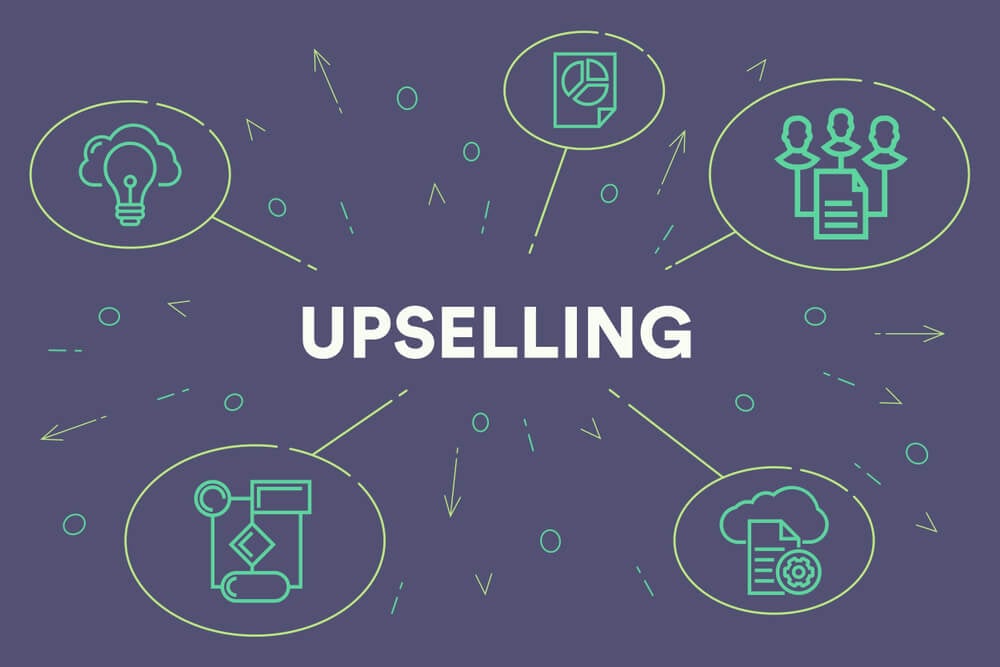 ilustração de título sobre o processo de upsell nas vendas e mini símbolos relacionados