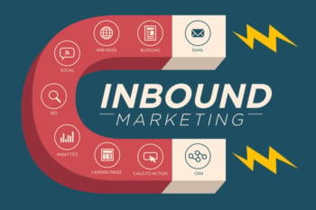 imã com termos relacionados ao inbound marketing