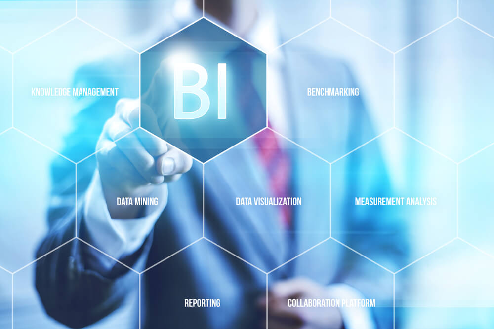 Business Intelligence O Que é Ferramentas E Benefícios 磊