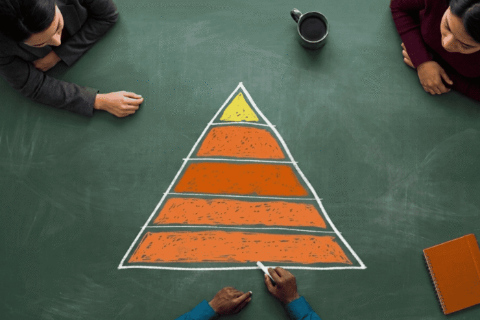 pessoas desenhando pirâmide de Maslow em quadro verde com giz, representando estrutura das necessidades humanas em diferentes níveis.