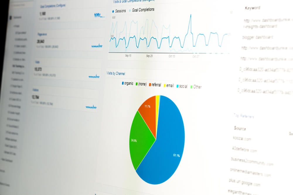 gráfico linear e em pizza de web analytics