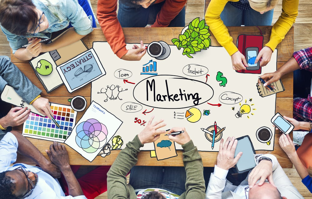 importancia da estrategia de marketing no planejamento empresarial
