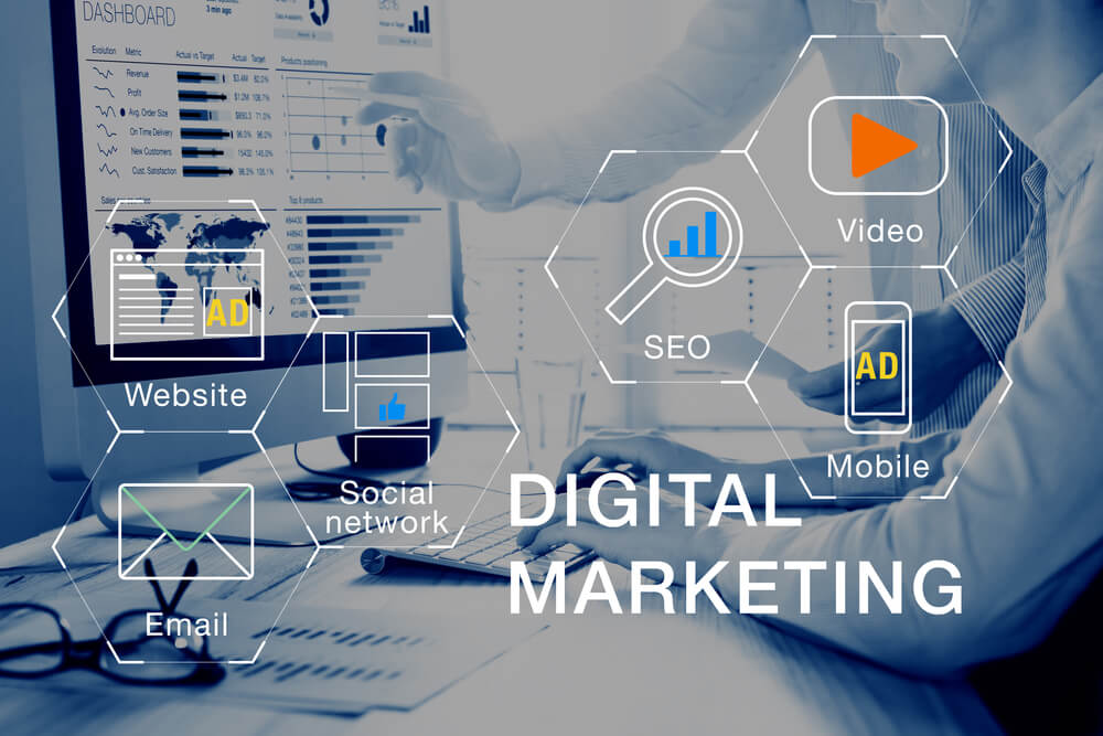 investimento em marketing digital para vendas