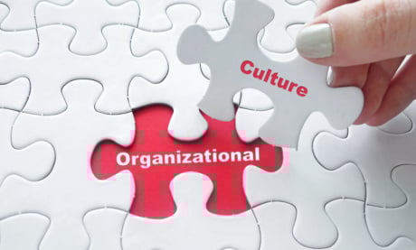 peças de quebra cabeça montando a frase cultura organizacional