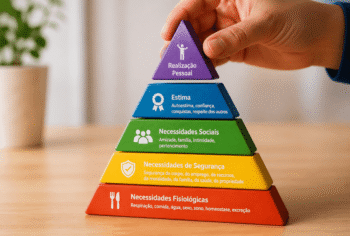 mão posicionando peça no topo de pirâmide de Maslow com níveis de necessidades humanas como fisiológicas, segurança, sociais, estima e realização pessoal.