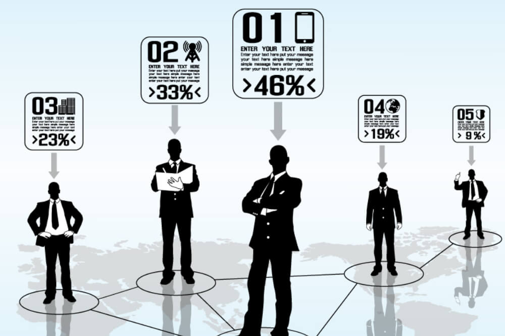 entenda a segmentação demográfico no mercado