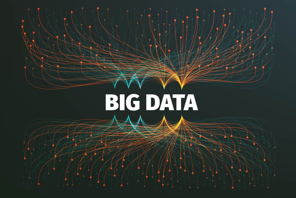 história do big data
