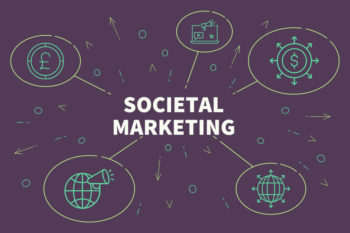 ilustração sobre societal marketing e símbolos referentes