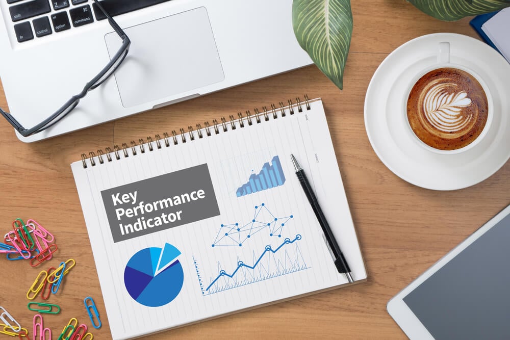 laptop, oculos, bloco de notas e materiais de escritorio sob mesa com graficos e as palavras key performance indicator escritas em caderno