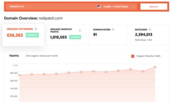 neilpatelkeywords
