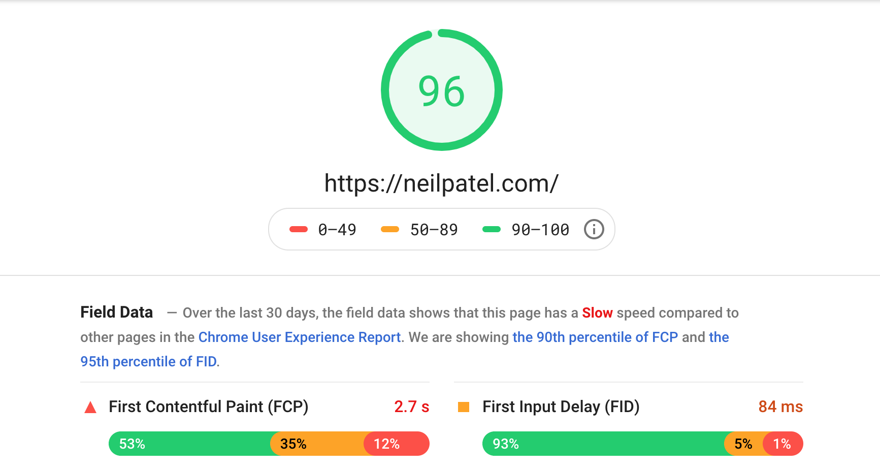 pagespeed