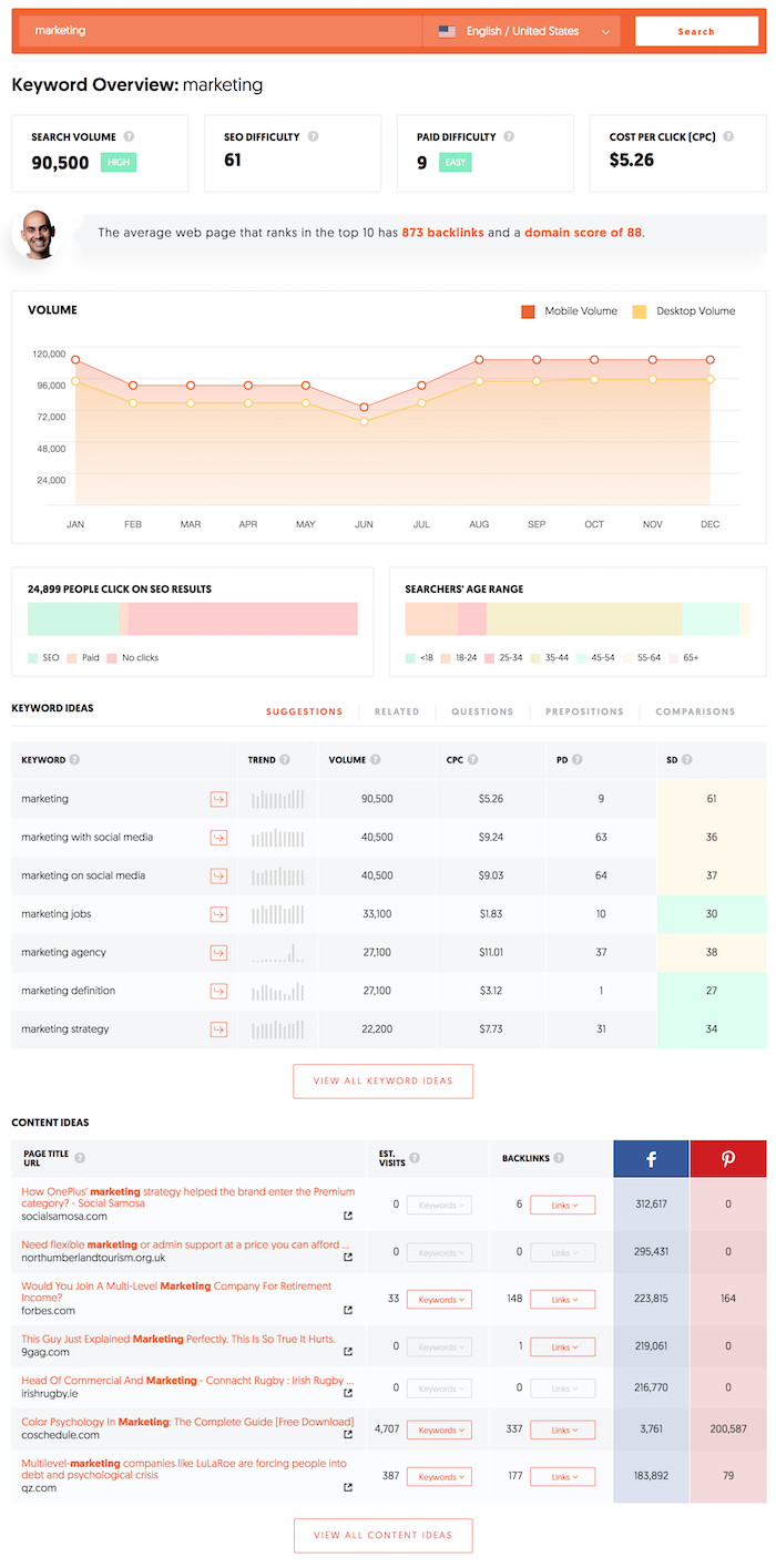 Ubersuggest 7.0: The Ultimate Keyword Research Tool