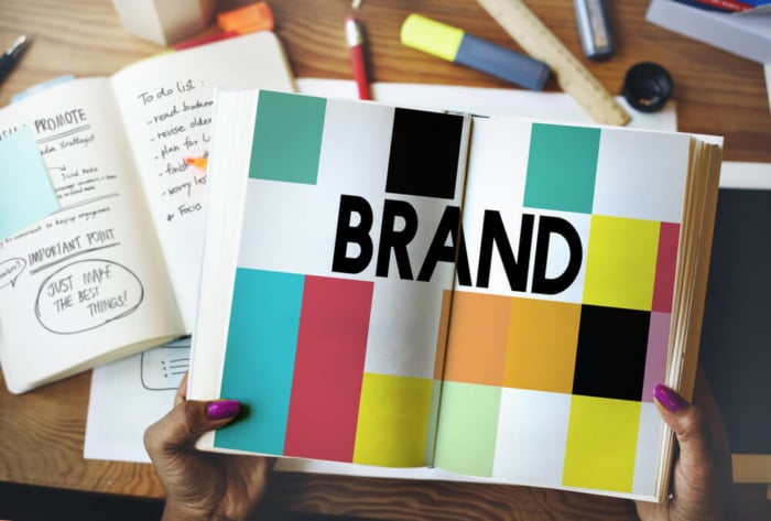 brand book das marcas