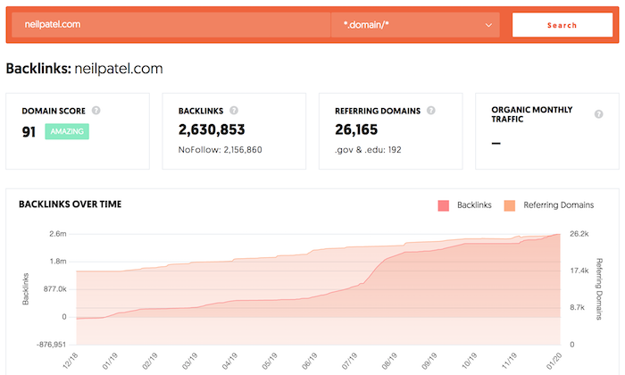 Do High DA Backlinks From Blog Comments Help Rankings?