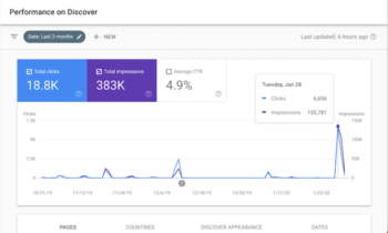 neilpatelgooglediscover