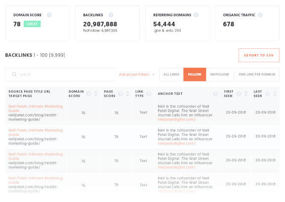 Backlink Analyzer