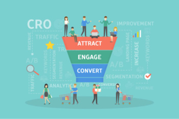 funil nas estratégias de marketing