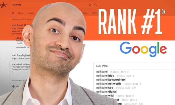 3 Semplici passi per ottenere i primi 10.000 visitatori da Google