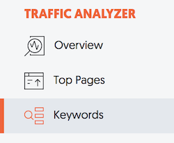 Keywordsnav