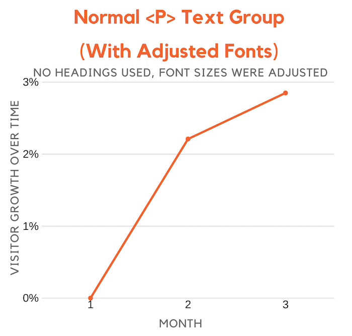 Pgroupfonts