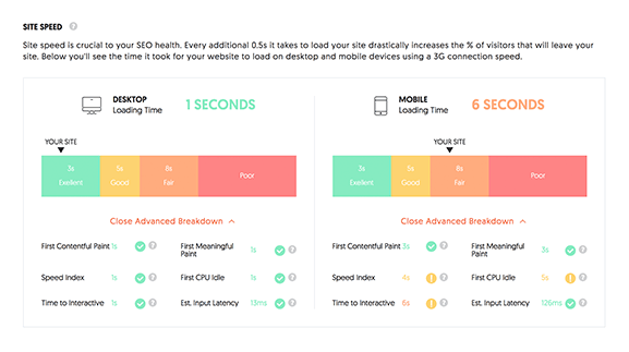 seo checker score