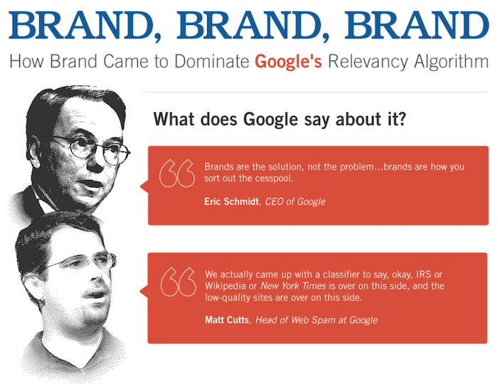 brands - Google’s New Algorithm: Page Experience