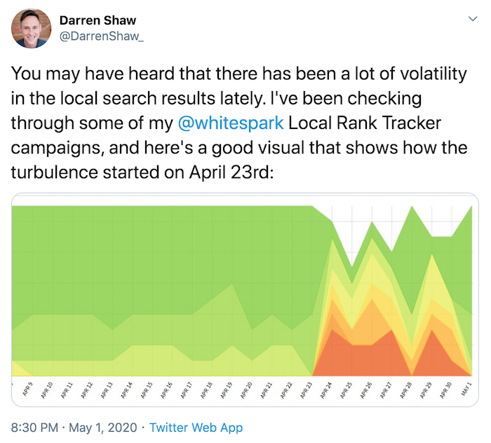 Google’s May 2020 Core Update: What You Need to Know