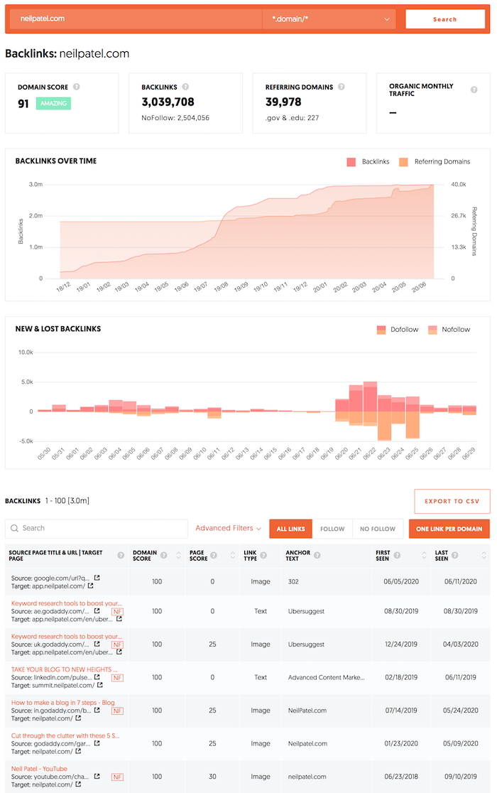 Linklist