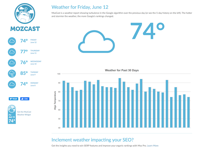 Mozcast