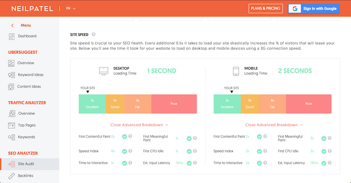 Sitespeed