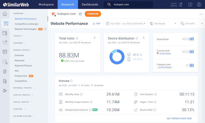 Como os designers digitais independentes estão ganhando milhões