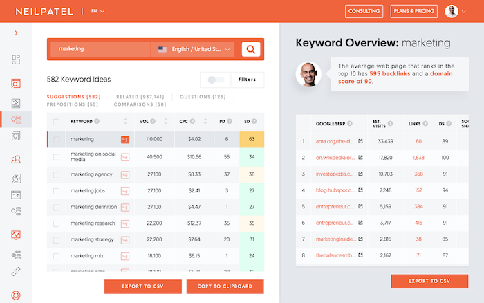 Seo Pack 21 Worksheets Templates And Cheat Sheets