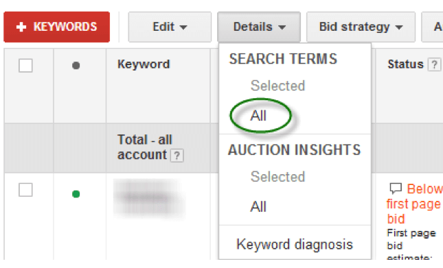 The Beginner S Guide To Using Negative Keywords In Pay Per Click Advertising