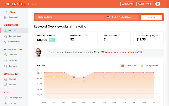 deepwoken.tools Traffic Analytics, Ranking Stats & Tech Stack