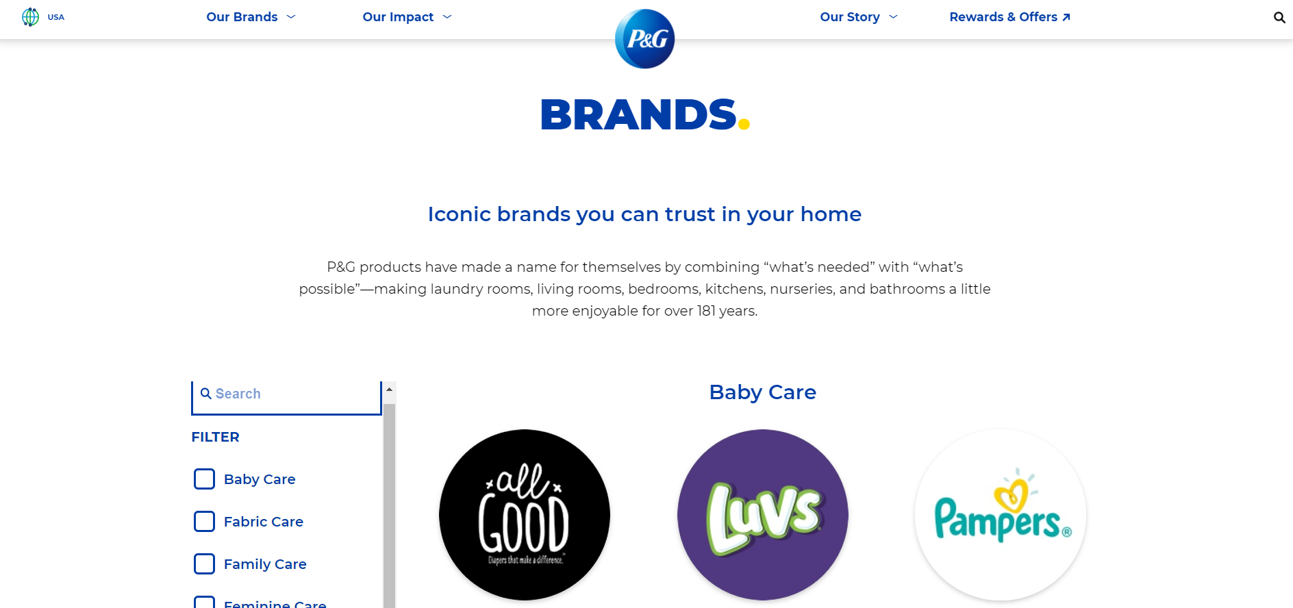 product life cycle on products - Procter & Gamble example