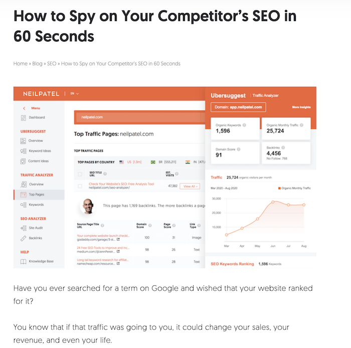 competitor research example, how to increase your dwell time in SEO