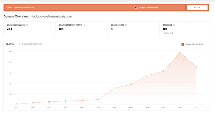 domain overview example in How to increase dwell time