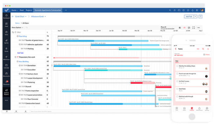 best free project management software 2021