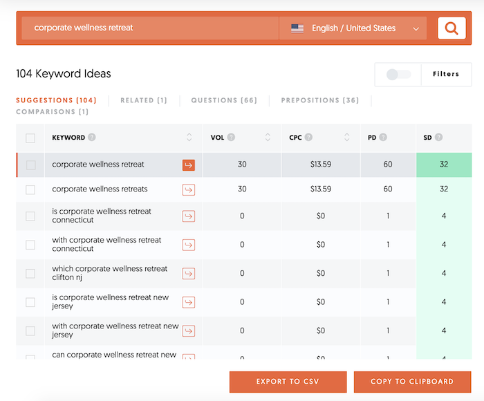 keyword ideas in how to increase your dwell time