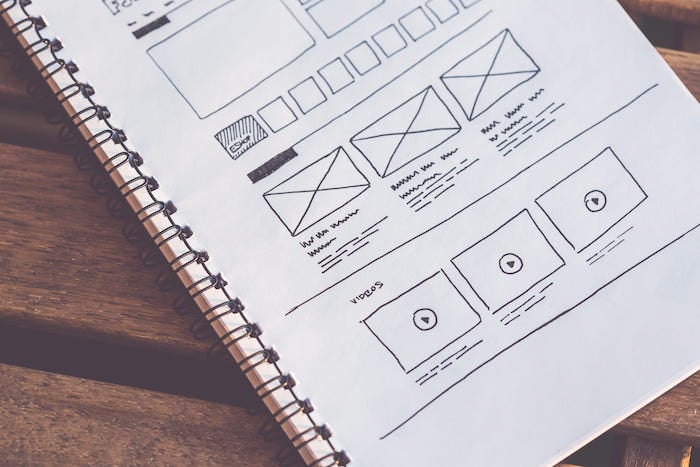 marketing siloing wireframes example