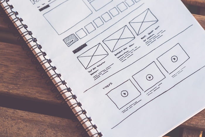 Marketing Siloing Wireframes