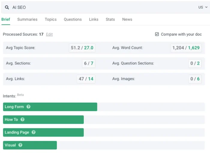 Hemingway suggestions in action.