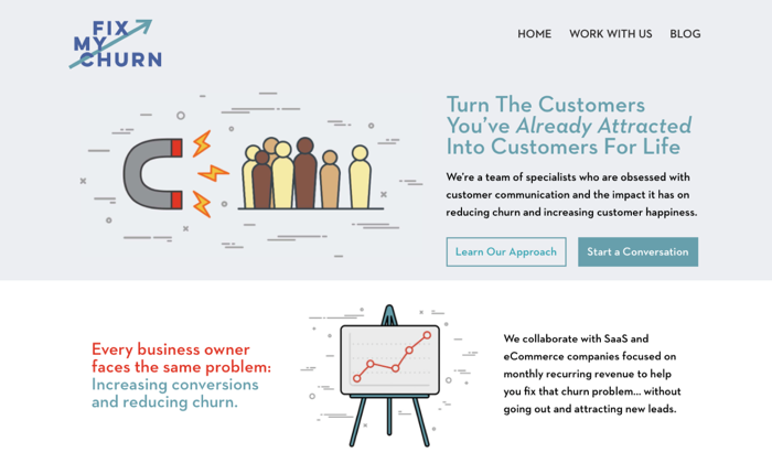 Fix My Churn · Reduce SaaS And ECommerce Churn