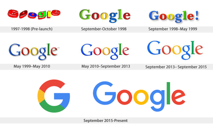 History Of Google Logo Design Evolution CGfrog Com Png  1024×644 