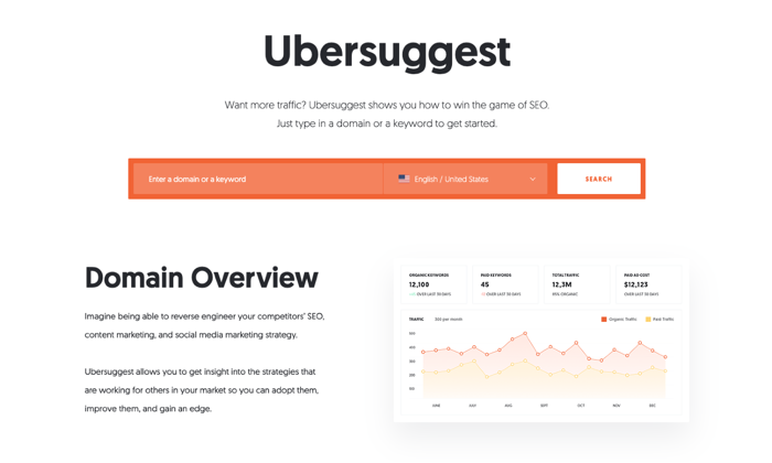 What High-Impact SEO Consulting Looks Like - Siege Media