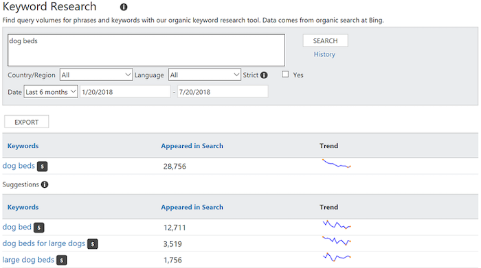 bing analytics keyword research